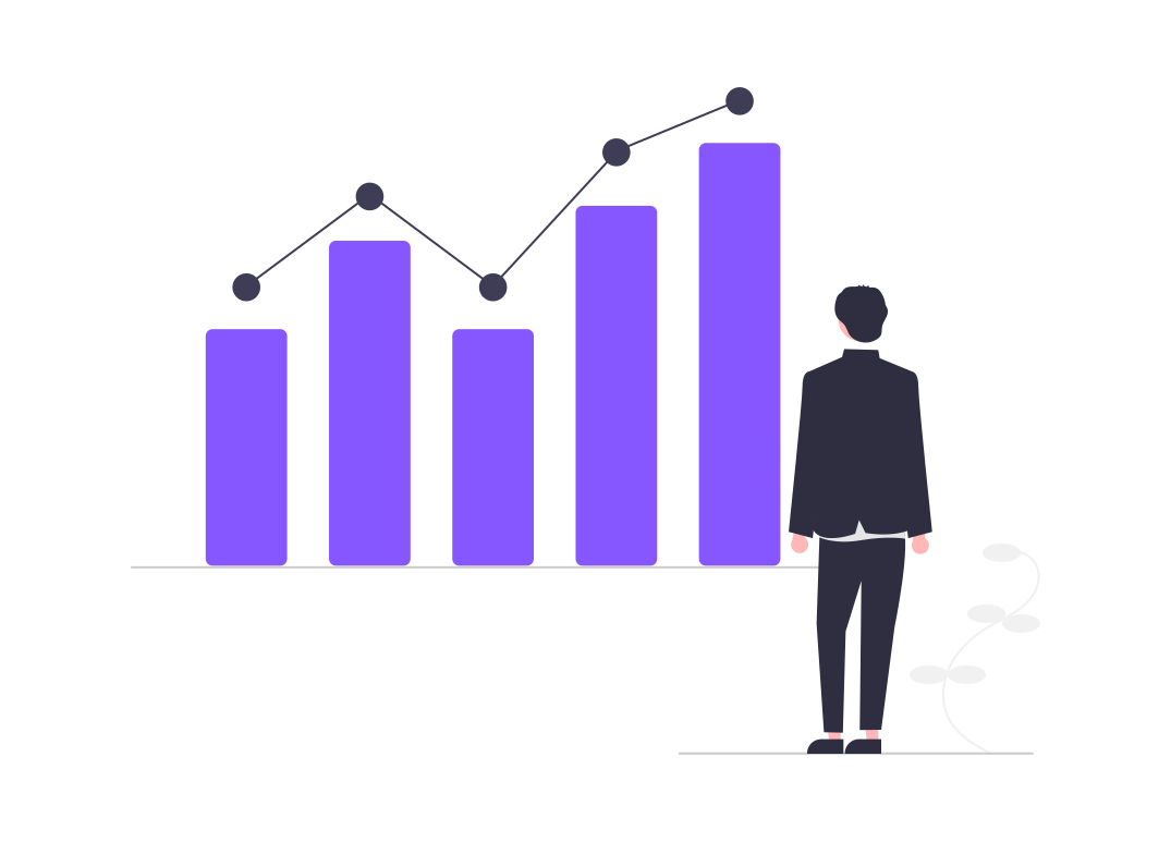 Analysing sales